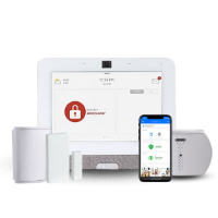 the Guard Security Package | Mosaic Technolgies